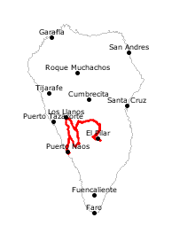 GPS-Track Pico Birigoyo