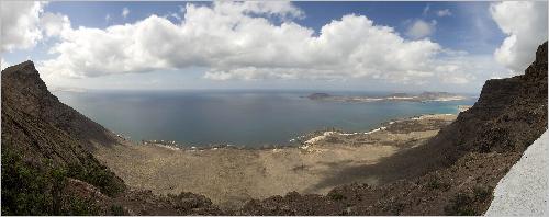 Panorama Mirador de Guinate Panorama Mirador de Guinate